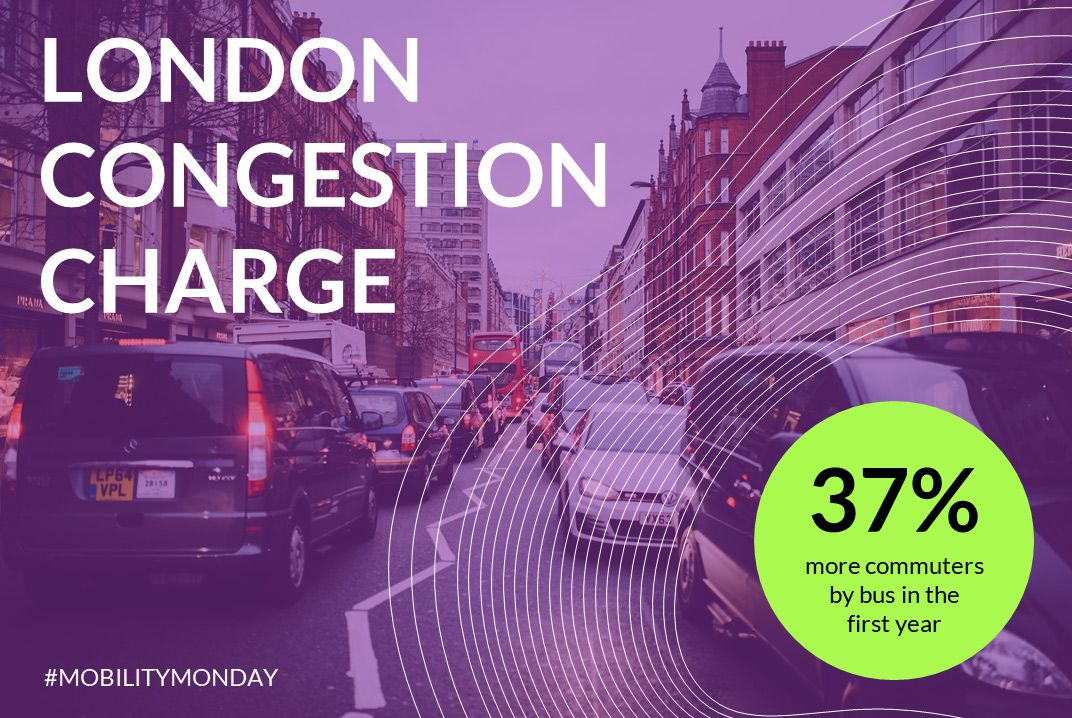London Congestion Charge