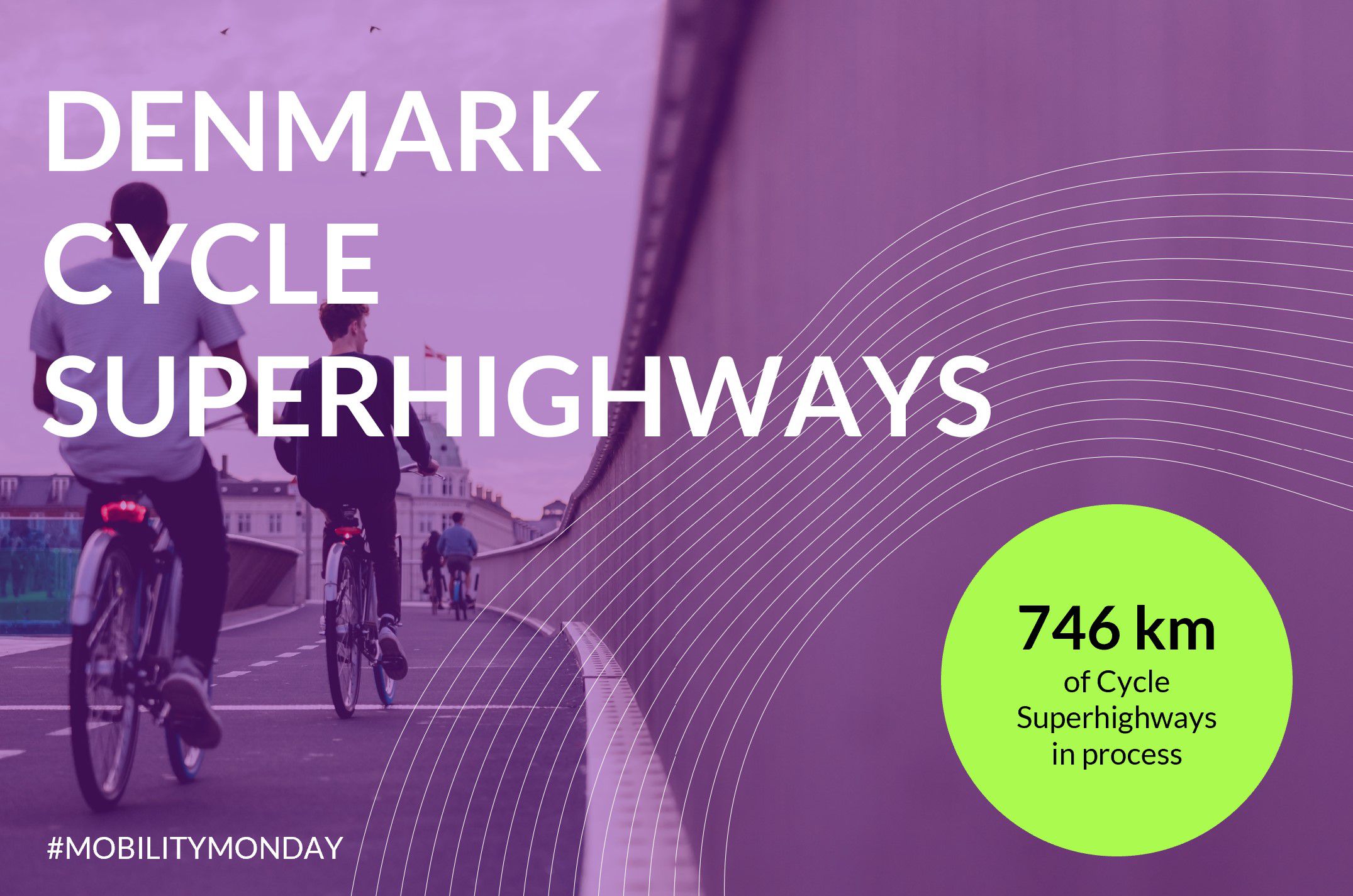 Denmark Cycle Superhighways