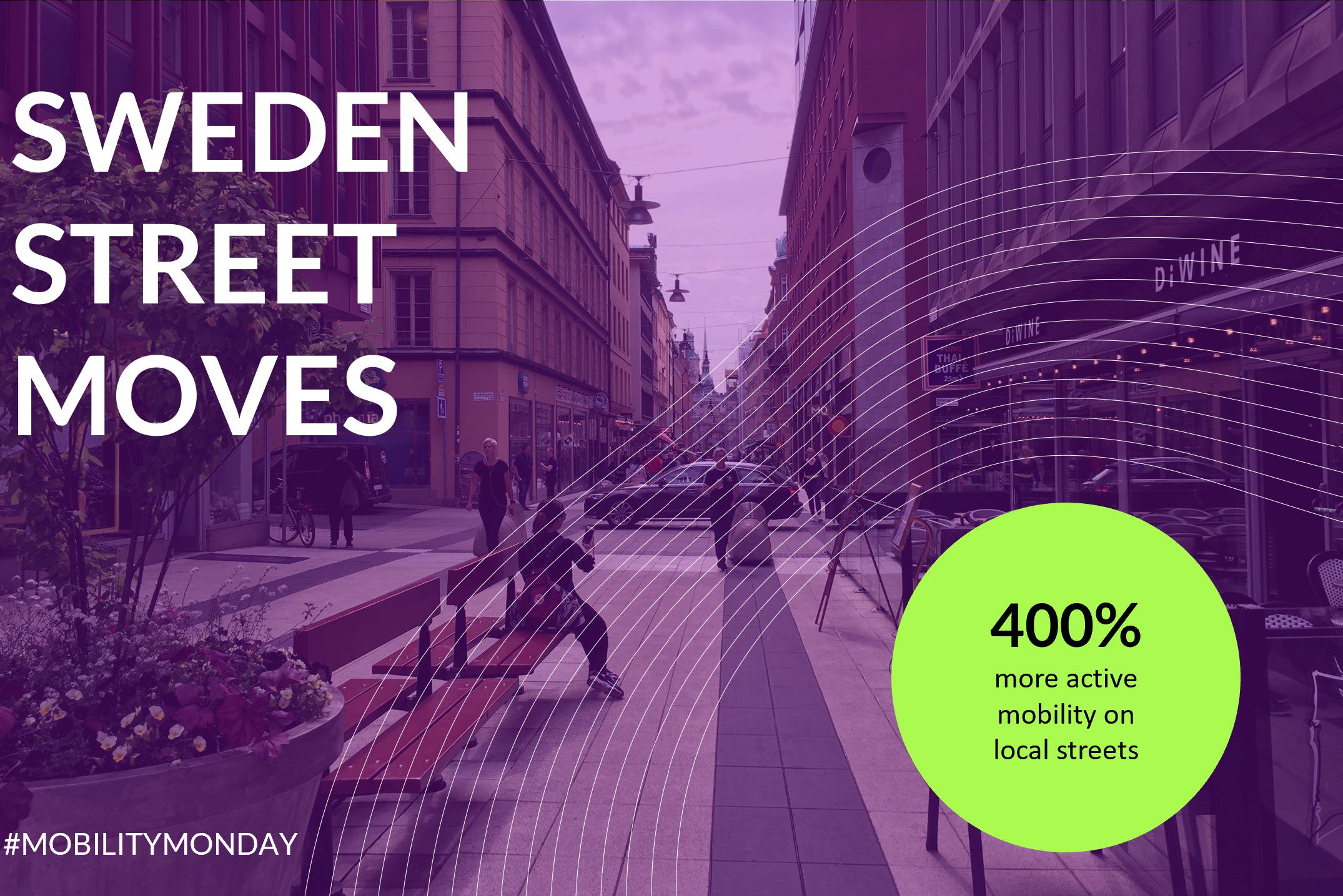 Sweden Street Moves