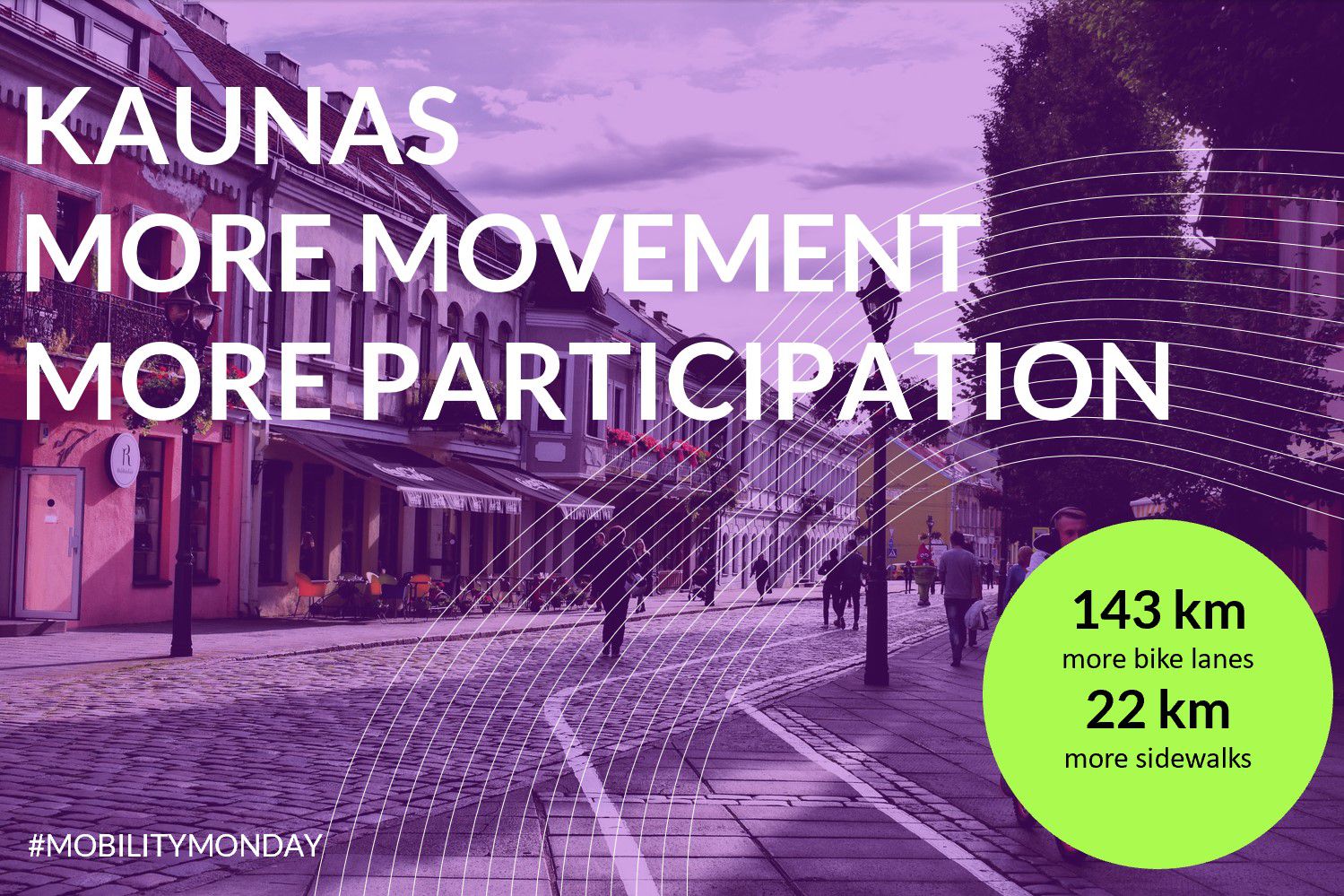 Kaunas: More Movement and More Participation